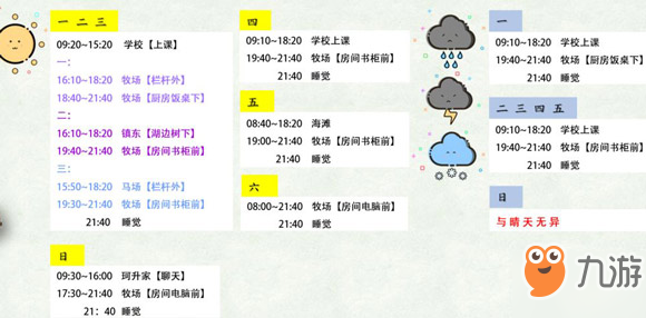 奶牛鎮(zhèn)的小時光夏目喜歡什么禮物 夏目如何攻略