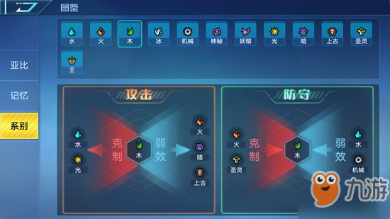 奧拉星花冠公主怎么得 獲取方法技能評測攻略