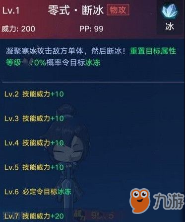 奥拉星手游卡罗特技能是什么 卡罗特培养攻略[多图]