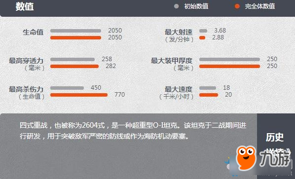 坦克世界R系四式重战怎么样-坦克世界R系四式重战介绍