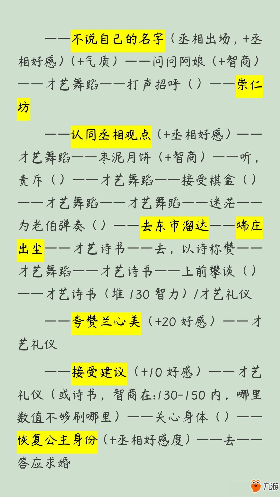 另一个我丞相魏子朔结局攻略 魏子朔好感度对话怎么选