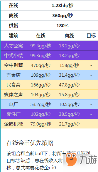 家国梦最佳搭配