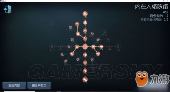 第五人格红夫人全攻略 技能使用技巧及天赋推荐