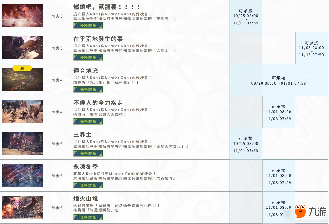 《怪物獵人：世界》冰原10.25-11.15活動(dòng)任務(wù)一覽表