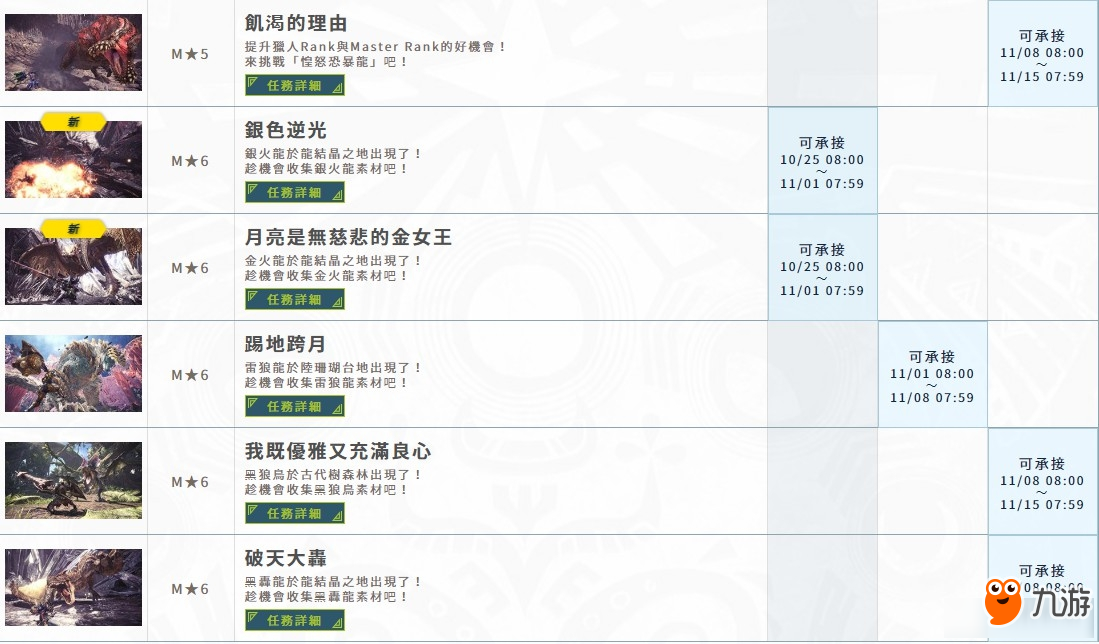 《怪物猎人：世界》冰原10.25-11.15活动任务一览表