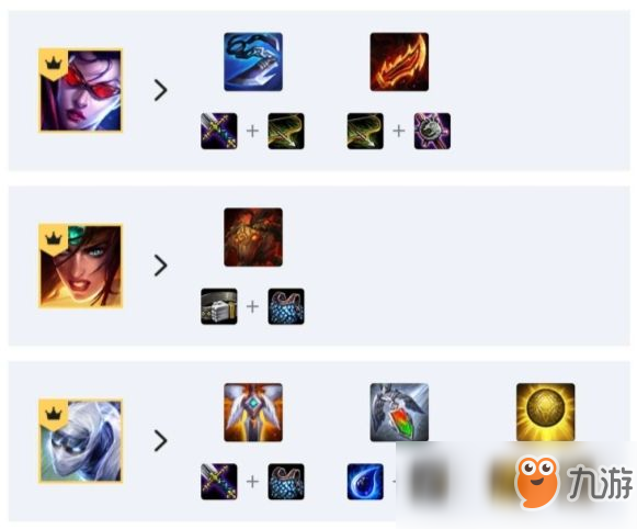《LOL》云顶之弈9.22光阵容狗头站位分析