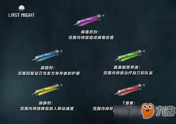 明日之后病毒学家怎么样 明日之后第二季新职业病毒学家技能玩法攻略