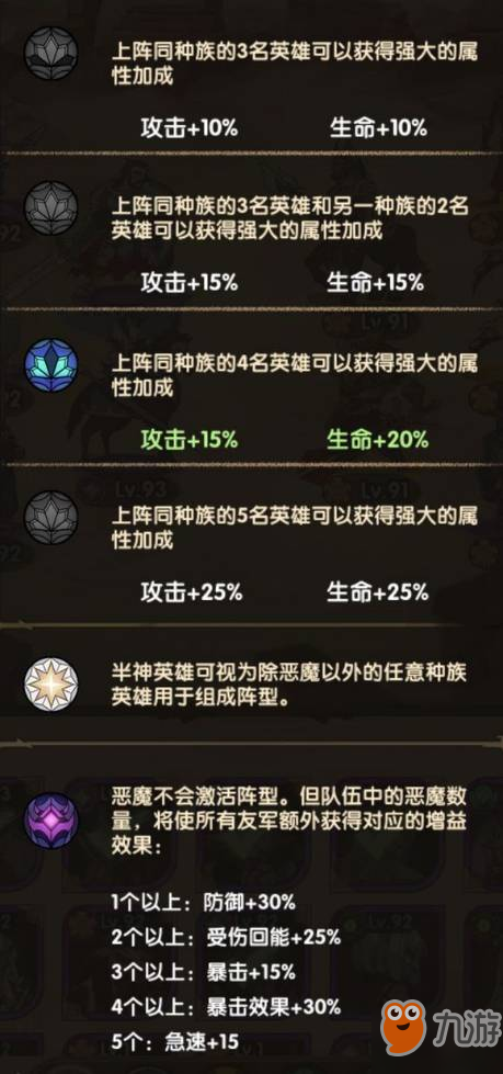 剑与远征阵营克制怎么样_剑与远征阵营克制介绍