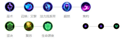 LOL赛娜天赋怎么选-LOL涤魂圣枪赛娜天赋推荐