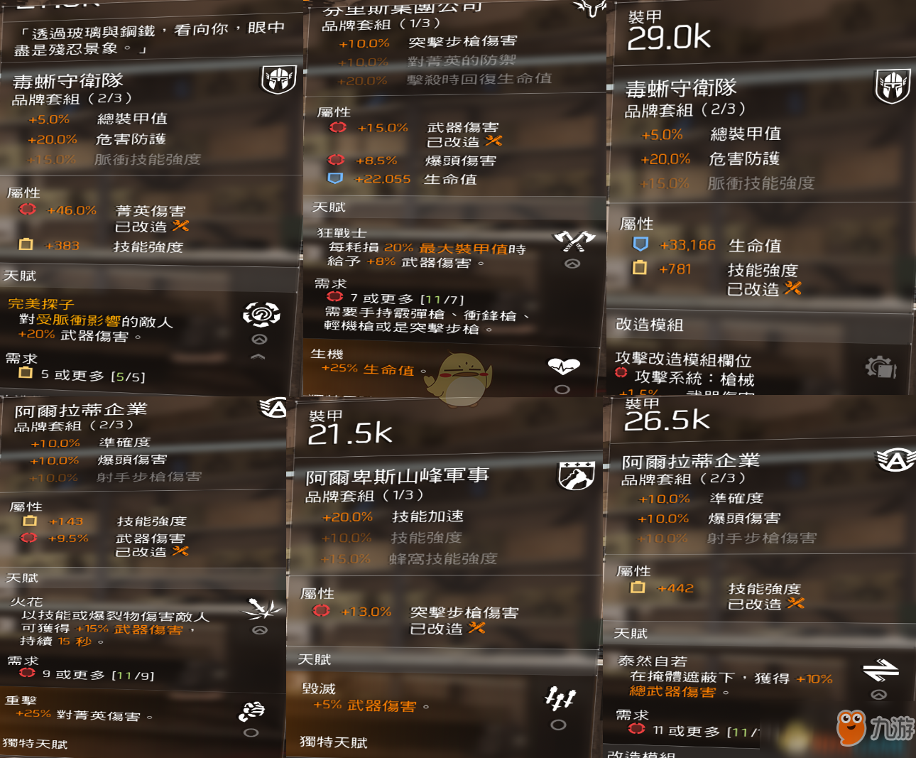 《全境封鎖2》TU6火電AR生存套配裝指南