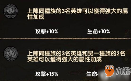 原创剑与远征最强阵容怎么搭配？最强英雄搭配推荐攻略