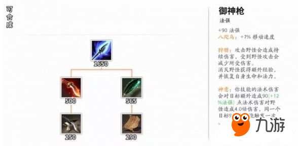 决战平安京打野装备选择攻略：S7四种猎具优缺点解析[视频][多图]