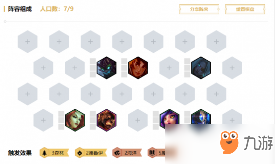 《LOL》云頂之弈森林六法陣容攻略