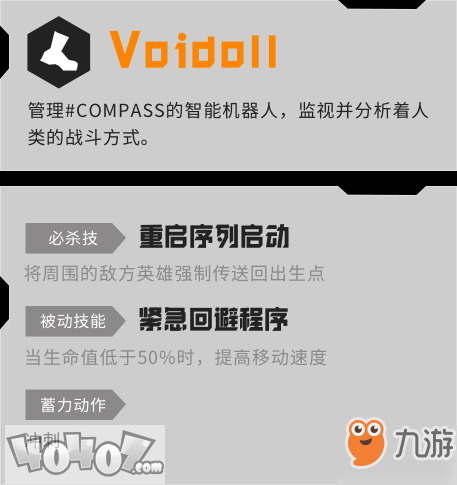 COMPASS战斗天赋解析系统角色图鉴-Voidoll