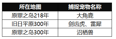 我的起源激活码怎么得？ 教你稳稳拿到船票