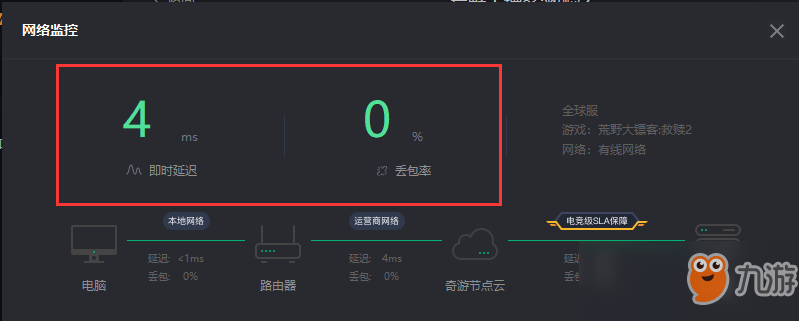 荒野大鏢客2pc閃退掉幀解決辦法看這里