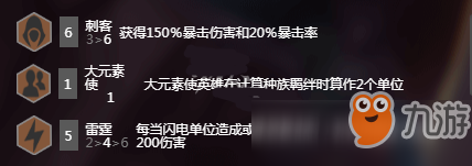 LOL云頂之弈S2最強(qiáng)刺客陣容是什么 云頂之弈S2強(qiáng)勢(shì)刺客陣容推薦