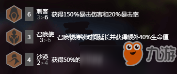 LOL云頂之弈S2最強(qiáng)刺客陣容是什么 云頂之弈S2強(qiáng)勢(shì)刺客陣容推薦