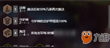 《LOL》云頂之弈S2六法婕拉陣容錘石站位分析