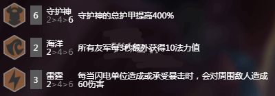 LOL云顶之弈S2守护神阵容怎么玩 云顶之弈S2守护神阵容玩法攻略