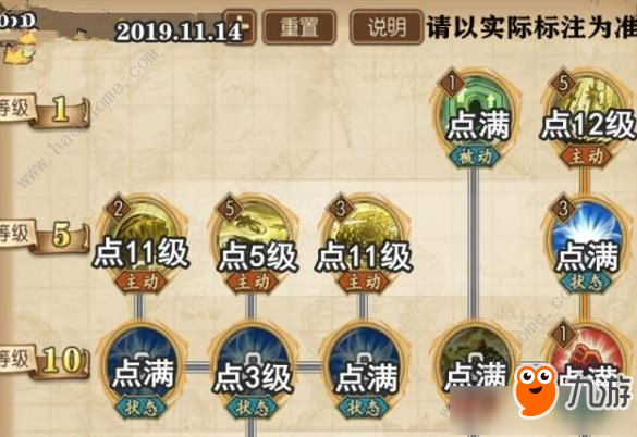 《航海王燃烧意志》100新世界撒谎布怎么加点