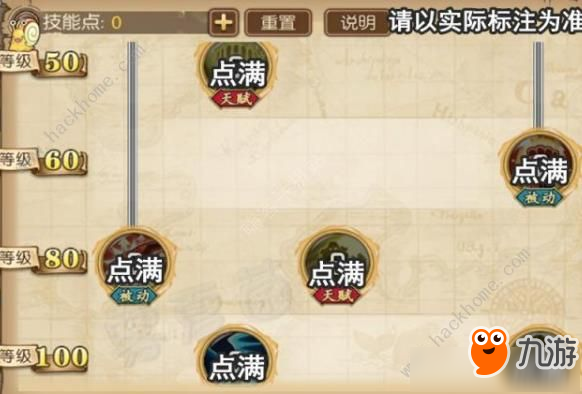 《航海王燃烧意志》100新世界撒谎布怎么加点
