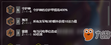 《LOL》云顶之弈S2守护神阵容锤石站位分析