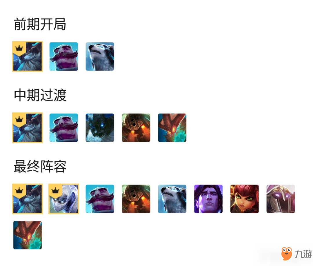 《LOL》S2雷霆守護神陣容攻略