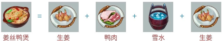 江湖悠悠姜絲鴨煲怎么做 完美食譜配方攻略