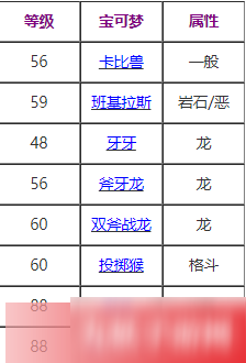 宝可梦剑盾终极冲击技能效果什么样 终极冲击获取方案