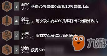 LOL云顶之弈S2沙漠剑刺阵容怎么玩 云顶之弈沙漠剑刺阵容玩法攻略