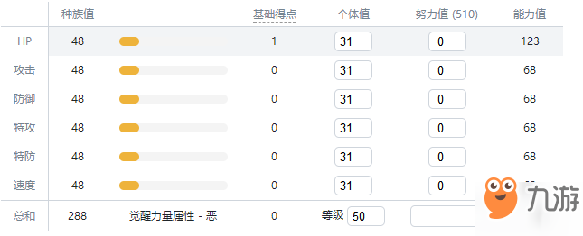 寶可夢劍盾百變怪介紹 百變怪種族值特性圖鑒大全