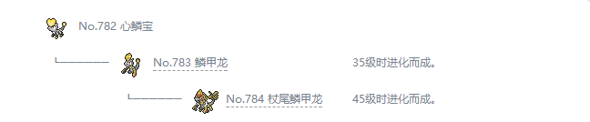 寶可夢(mèng)劍盾心鱗寶介紹 心鱗寶種族值特性圖鑒大全