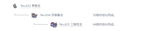 寶可夢(mèng)劍盾雙首暴龍介紹 雙首暴龍種族值特性圖鑒大全
