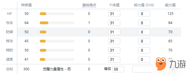 寶可夢劍盾幼基拉斯介紹 幼基拉斯種族值特性圖鑒大全