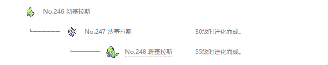 寶可夢劍盾幼基拉斯介紹 幼基拉斯種族值特性圖鑒大全