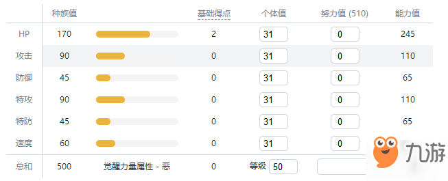 寶可夢劍盾吼鯨王介紹 吼鯨王種族值特性圖鑒大全