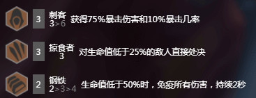 LOL云頂之弈9.23琪亞娜怎么玩 云頂之弈9.23地獄火刺客陣容搭配推薦