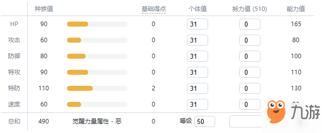 寶可夢(mèng)劍盾智揮猩介紹 智揮猩種族值特性圖鑒大全