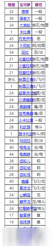 宝可梦剑盾刺耳声怎么得？刺耳声获得方法说明