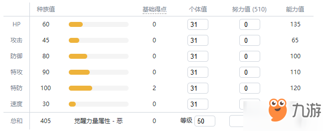 宝可梦剑盾灯罩夜菇怎么进化？宝可梦剑盾灯罩夜菇有哪些特性？