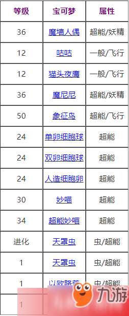 寶可夢(mèng)劍盾反射壁效果是什么 反射壁屬性技能詳解