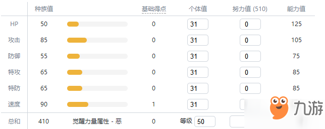 寶可夢劍盾小火馬怎么樣？寶可夢劍盾小火馬怎么進化？