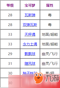 寶可夢劍盾自爆技能效果什么樣 自爆技能學習方案介紹