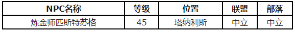 魔獸世界懷舊服點(diǎn)金石配方獲得流程解析 怎么獲得點(diǎn)金石配方