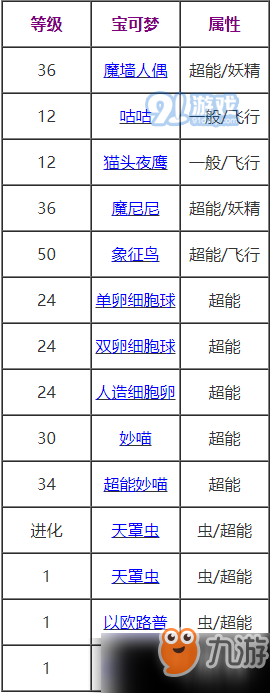 寶可夢(mèng)劍盾反射壁怎么得？反射壁效果介紹