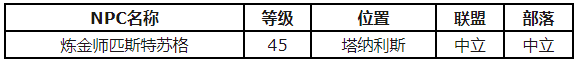 魔兽世界怀旧服怎么获得合成奥金配方 合成奥金配方获得详情分享