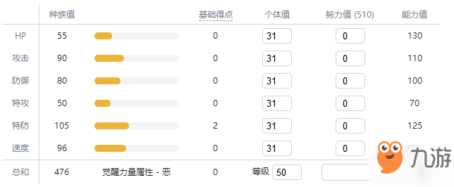 寶可夢(mèng)劍盾謎擬Q介紹 謎擬Q種族值特性圖鑒大全