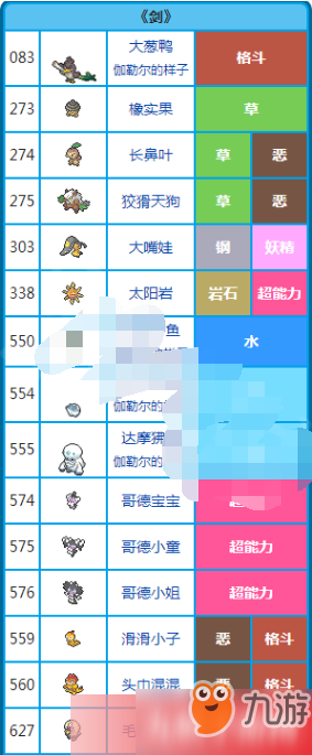 宝可梦剑盾版本限定精灵有哪些 版本限定精灵图鉴汇总介绍