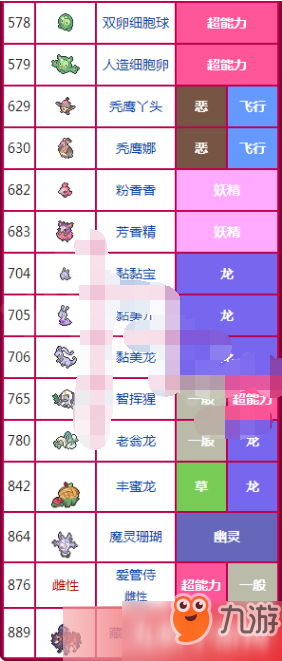 宝可梦剑盾版本限定精灵有哪些 版本限定精灵图鉴汇总介绍